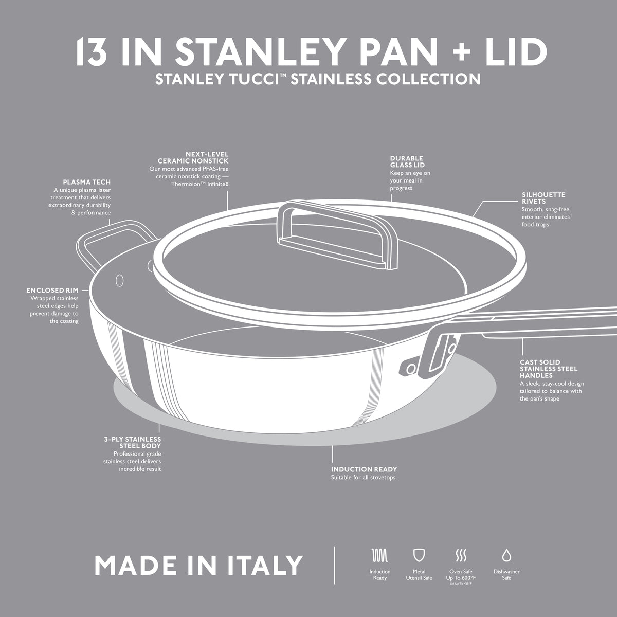 Stanley Tucci™ Stainless Steel Ceramic Nonstick 6.5-Quart Essential Stanley Pan with Lid | Champagne Handle - Image 4