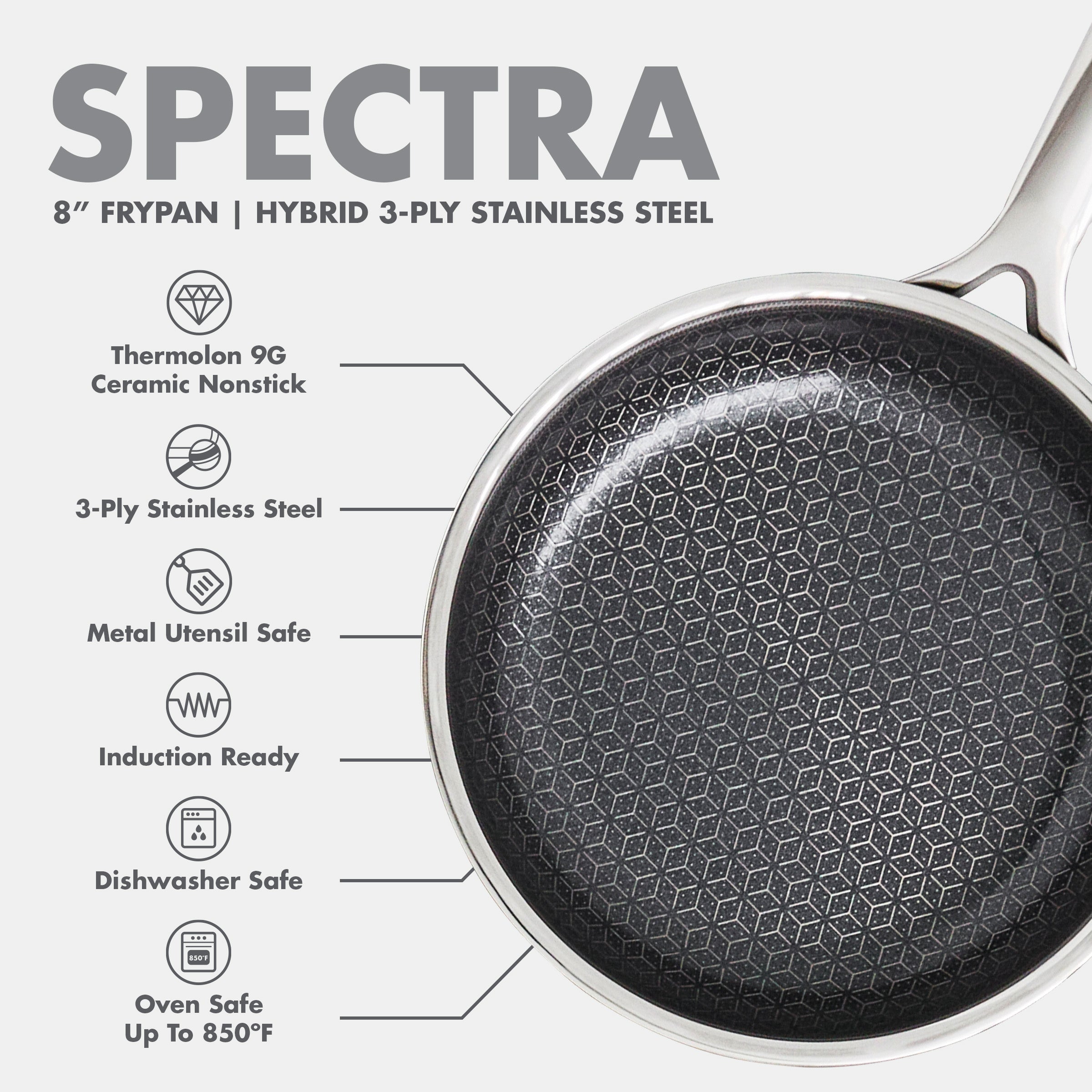 Spectra Thermobond Hybrid Ceramic Nonstick 8 Frypan - Image 11