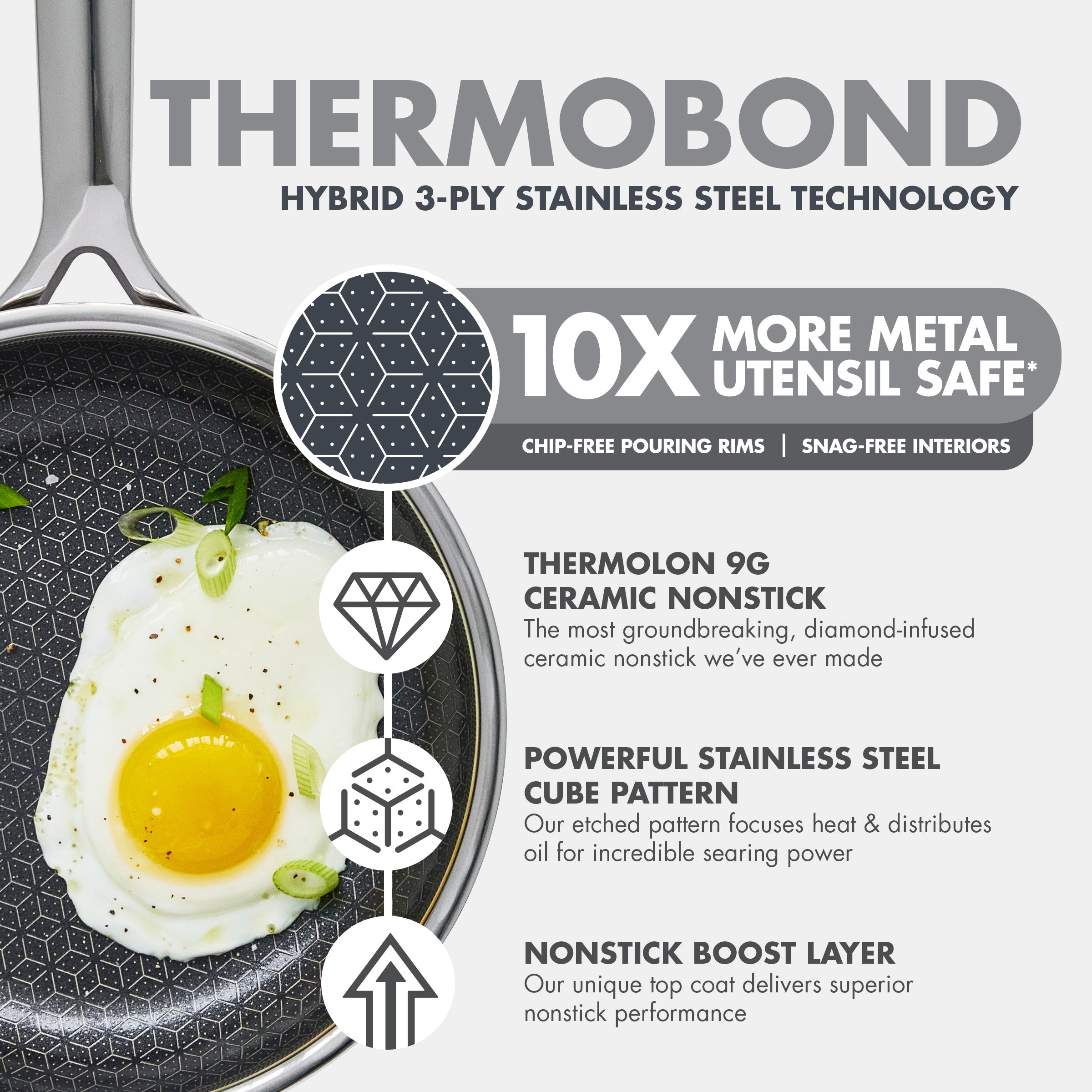 Spectra Thermobond Hybrid Ceramic Nonstick 8 Frypan - Image 12
