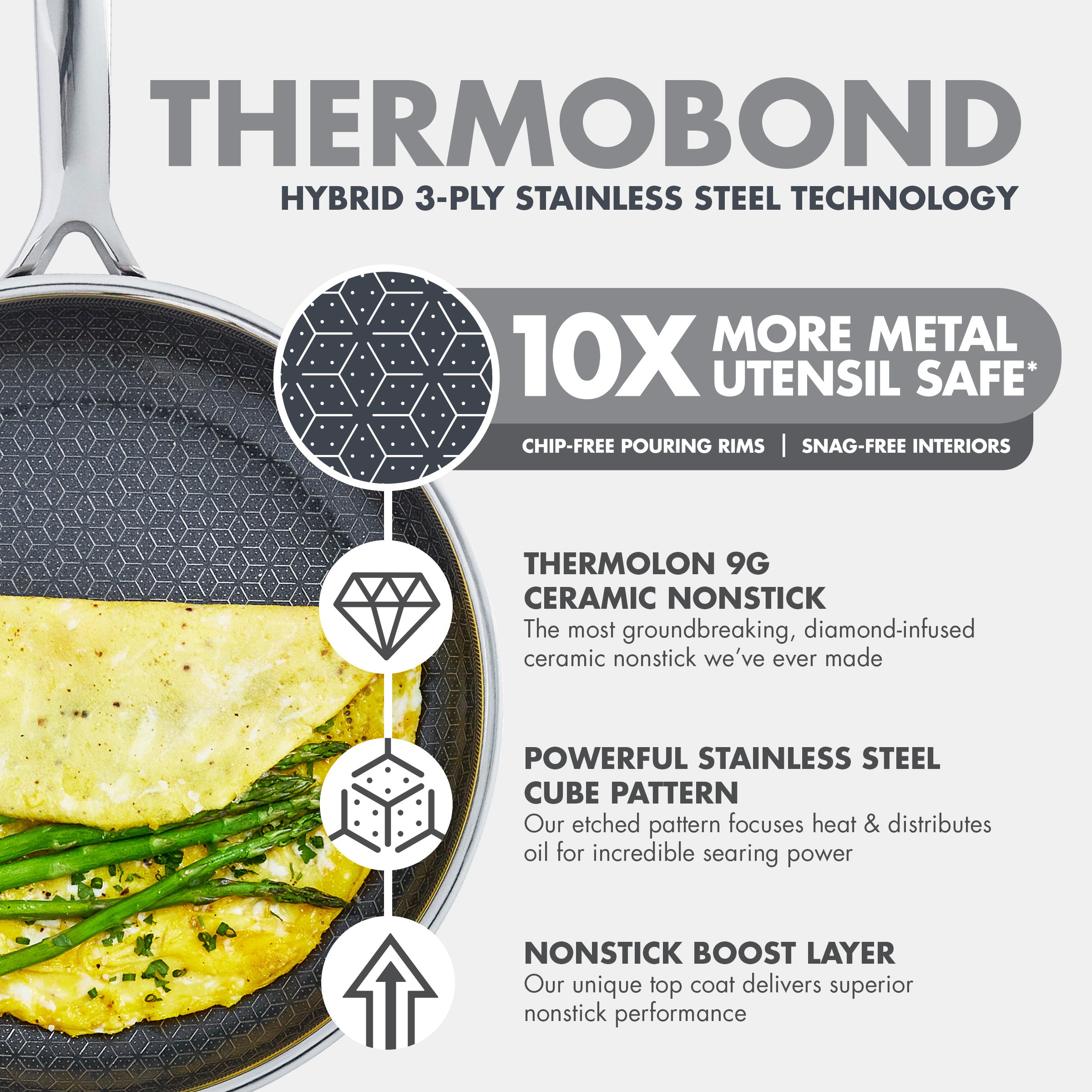 Spectra Thermobond Hybrid Ceramic Nonstick 10-Piece Cookware Set - Image 16