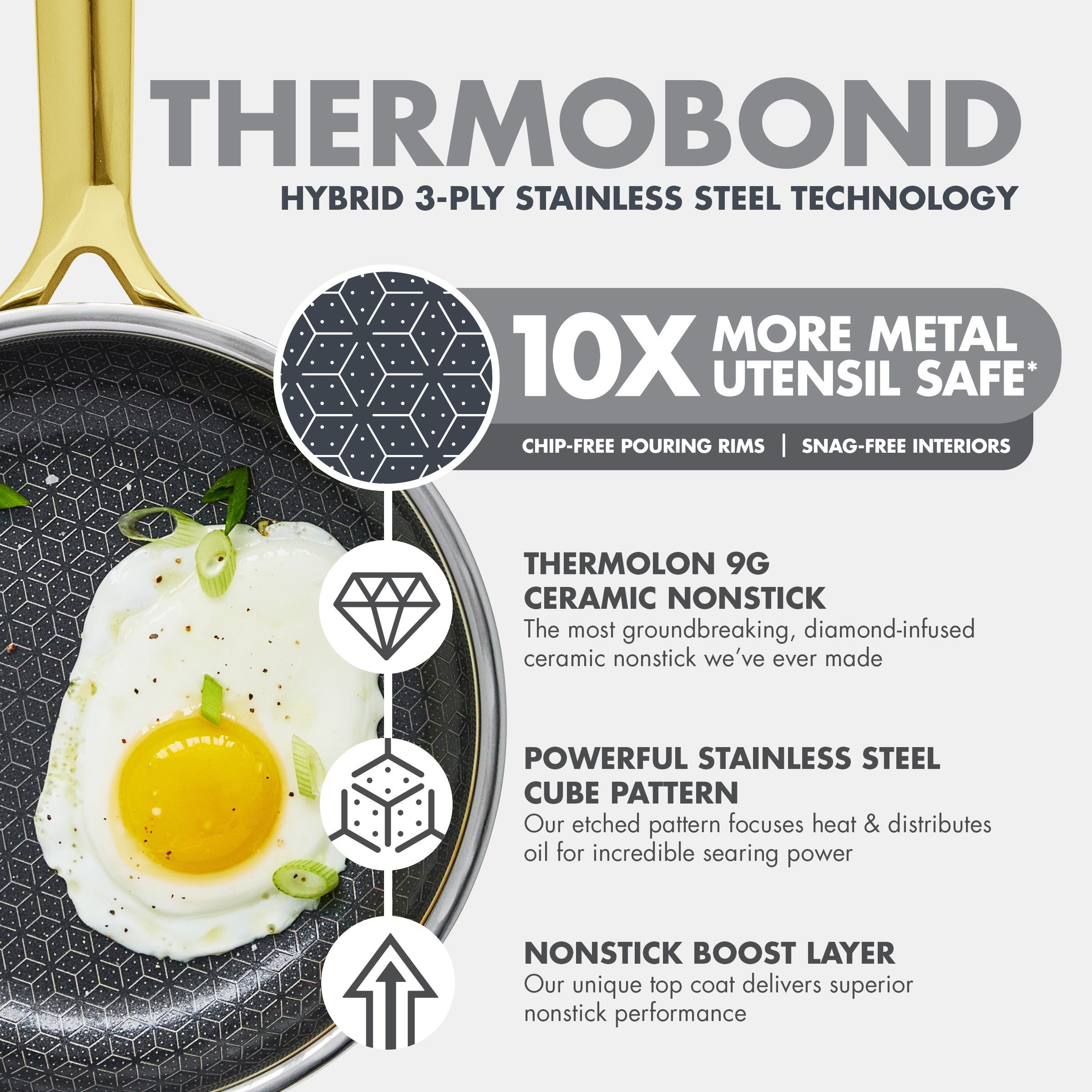 Spectra Gold Thermobond Hybrid Ceramic Nonstick 8 Frypan - Image 10